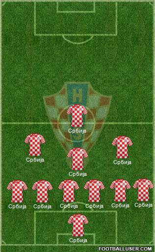 Croatia Formation 2013