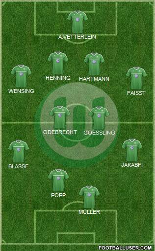 VfL Wolfsburg Formation 2013