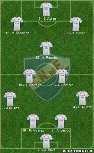 Club Nacional de Football Formation 2013