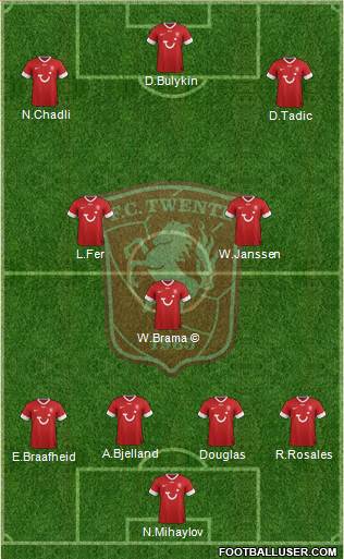 FC Twente Formation 2013