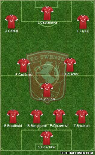 FC Twente Formation 2013