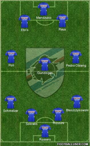 Sampdoria Formation 2013