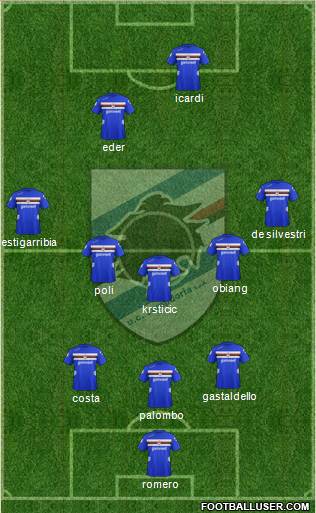 Sampdoria Formation 2013