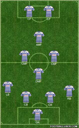 Queens Park Rangers Formation 2013