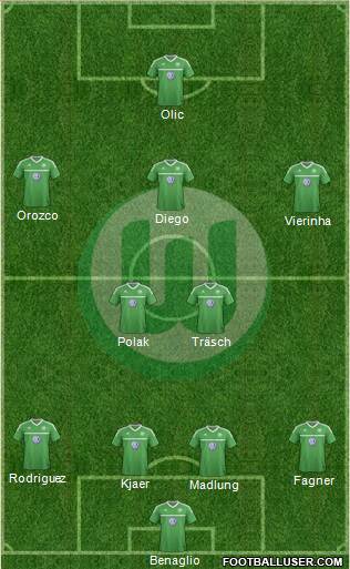 VfL Wolfsburg Formation 2013