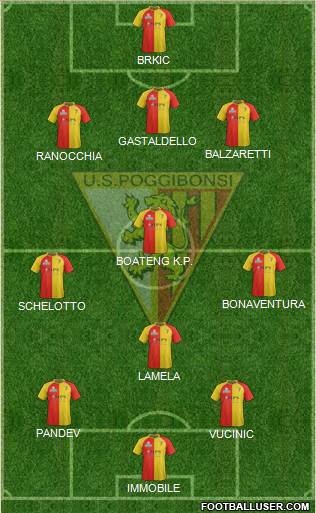 Poggibonsi Formation 2013