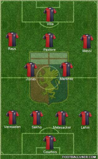 Genoa Formation 2013