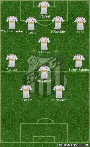 Santos FC Formation 2013