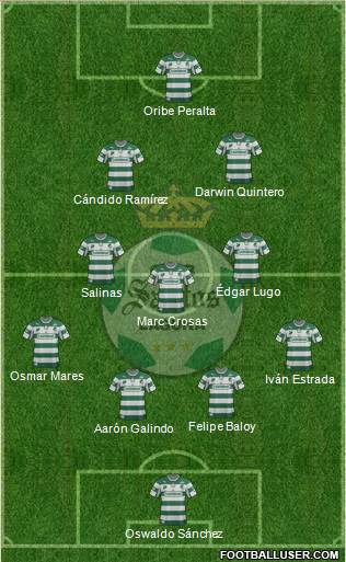 Club Deportivo Santos Laguna Formation 2013