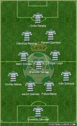 Club Deportivo Santos Laguna Formation 2013