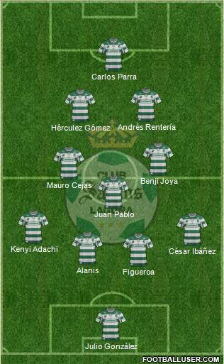 Club Deportivo Santos Laguna Formation 2013