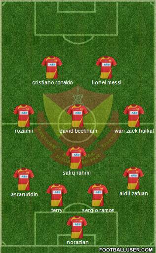 Selangor Formation 2013