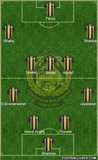 Malaysia Formation 2013