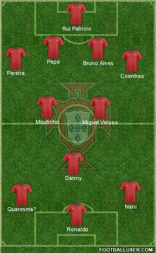 Portugal Formation 2013