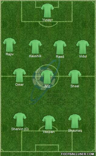 Bengal Mumbai Football Club Formation 2013