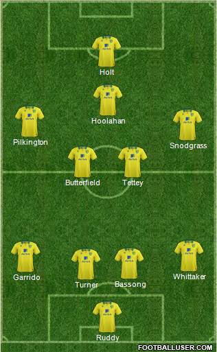 Norwich City Formation 2013