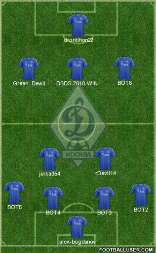 Dinamo Moscow Formation 2013