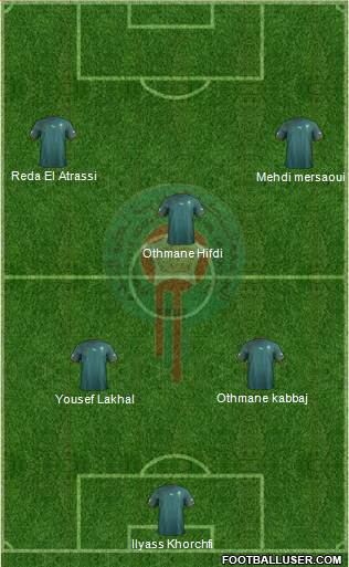 Morocco Formation 2013