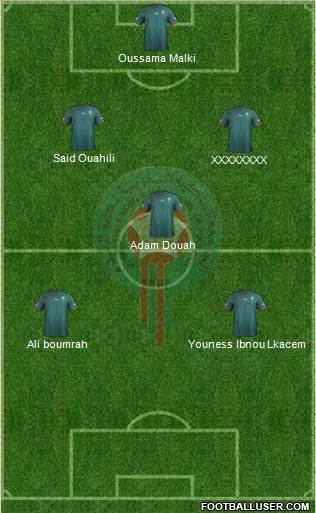 Morocco Formation 2013