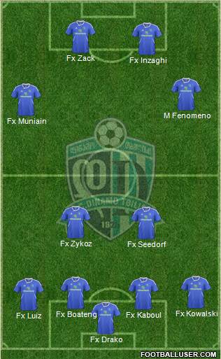 Dinamo Tbilisi Formation 2013