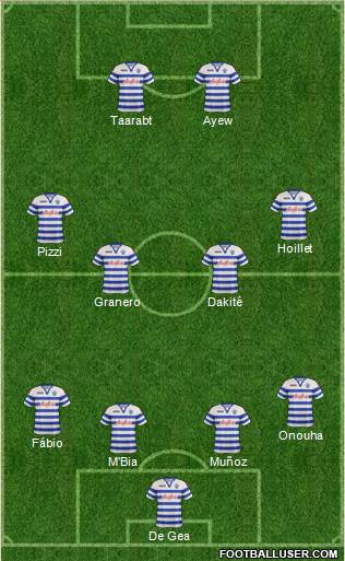 Queens Park Rangers Formation 2013