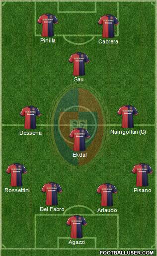 Cagliari Formation 2013