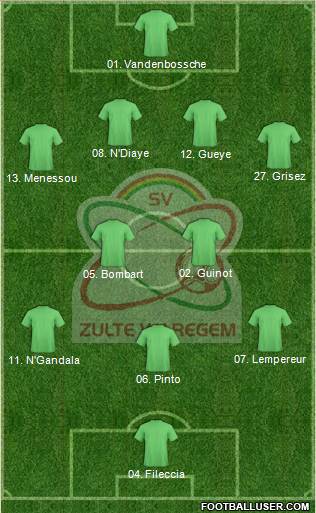 SV Zulte Waregem Formation 2013