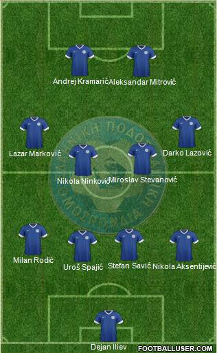 Estonia Formation 2013