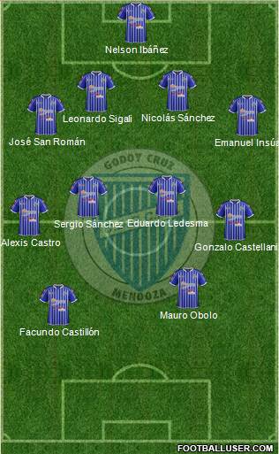 Godoy Cruz Antonio Tomba Formation 2013