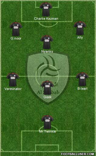 Al-Shabab (KSA) Formation 2013