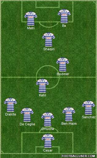 Queens Park Rangers Formation 2013