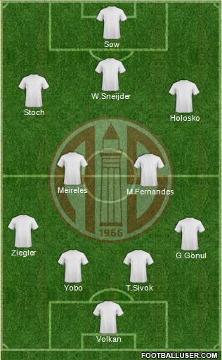 Antalyaspor A.S. Formation 2013