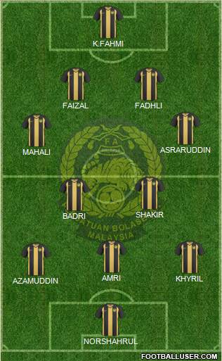 Malaysia Formation 2013