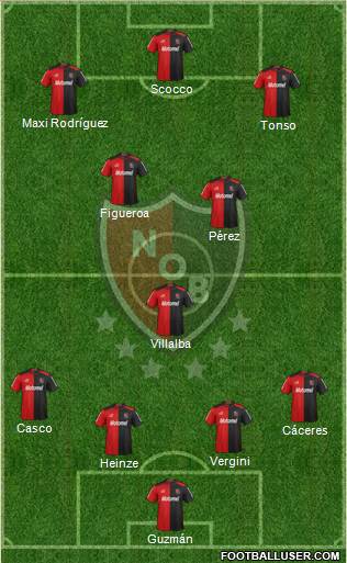 Newell's Old Boys Formation 2013