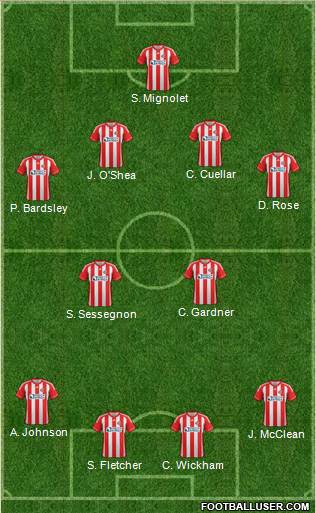 Sunderland Formation 2013