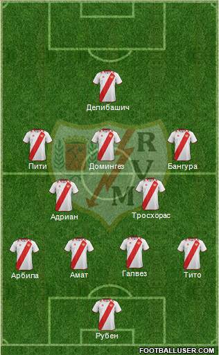 Rayo Vallecano de Madrid S.A.D. Formation 2013