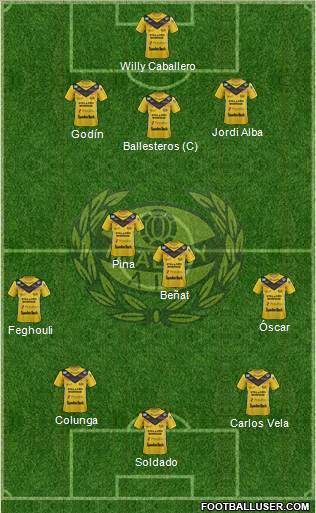 Mjällby AIF Formation 2013