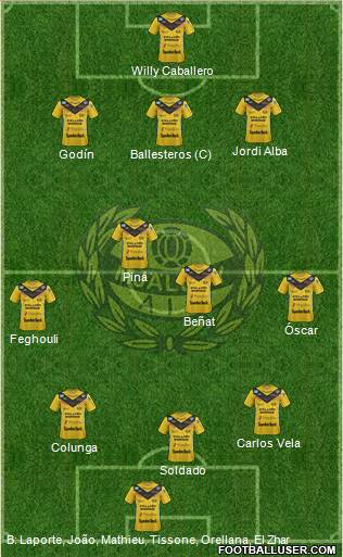 Mjällby AIF Formation 2013