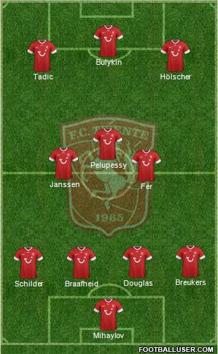 FC Twente Formation 2013