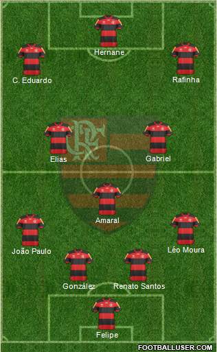 CR Flamengo Formation 2013