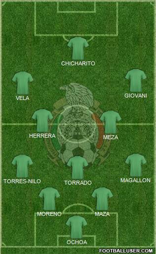 Mexico Formation 2013