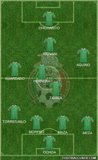 Mexico Formation 2013