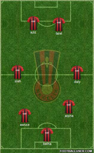 NK Celik Zenica Formation 2013