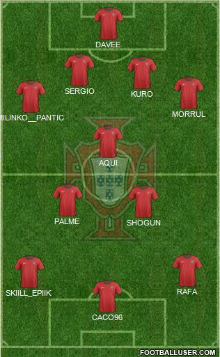 Portugal Formation 2013