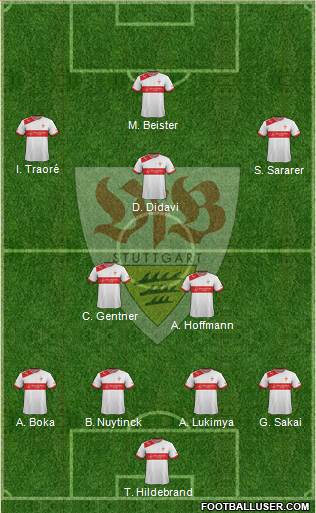 VfB Stuttgart Formation 2013