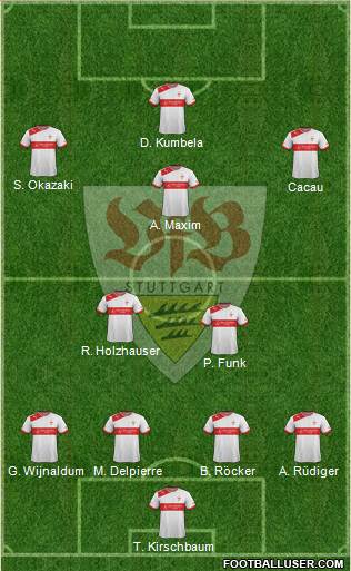 VfB Stuttgart Formation 2013