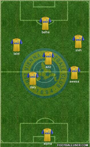 First Vienna FC 1894 Formation 2013