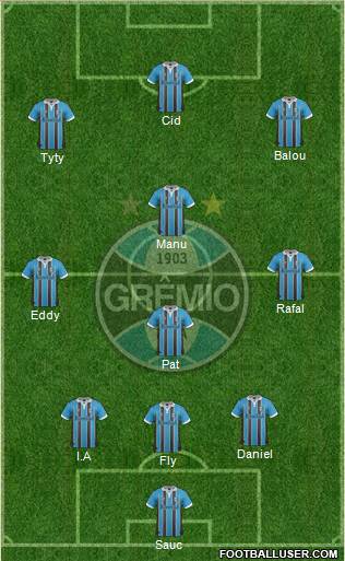 Grêmio FBPA Formation 2013