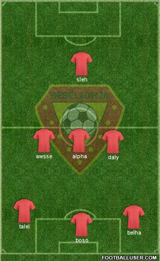 KS Besëlidhja Lezhë Formation 2013