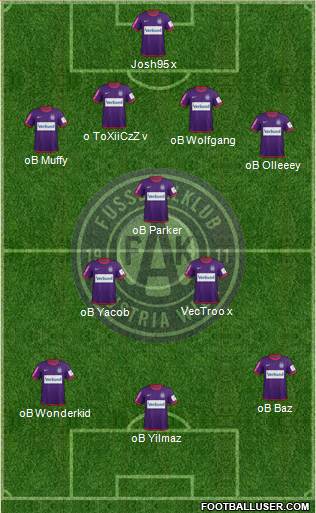 FK Austria Wien Formation 2013